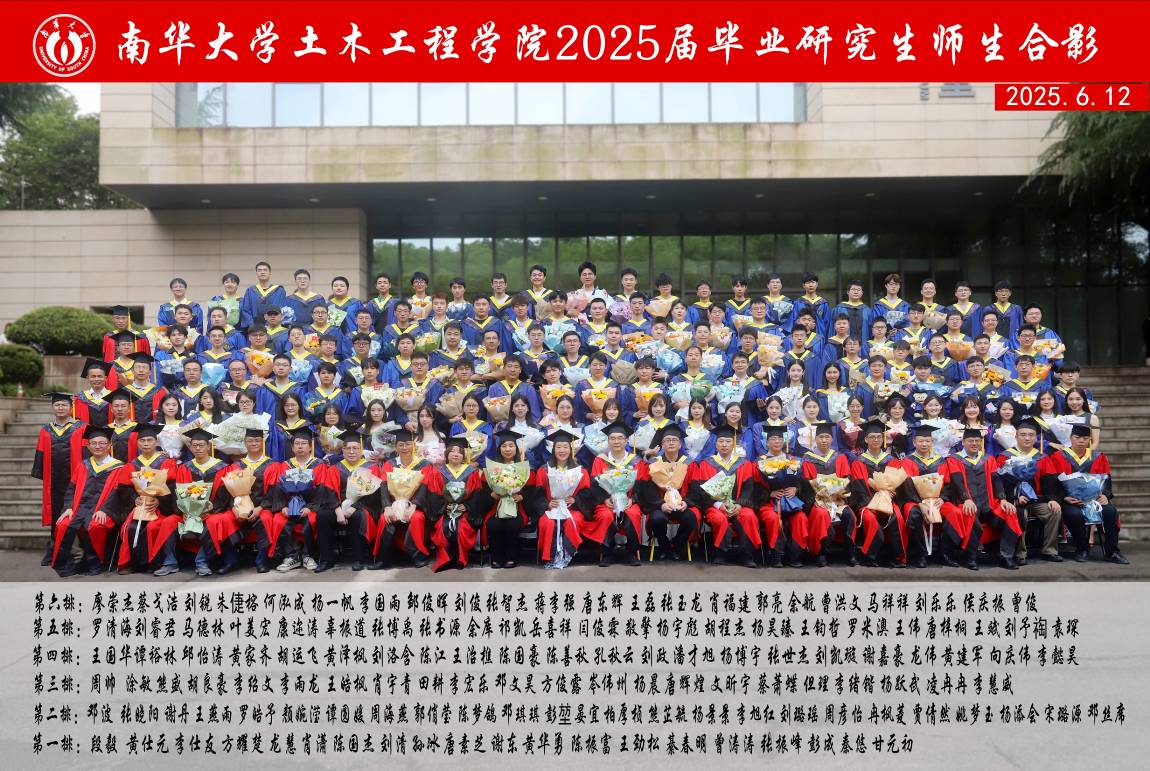 2025届硕士毕业生合影(带名字)